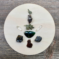 Grounding Anchor of Protection Crystal Energy Grid